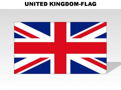 United kingdom country powerpoint flags