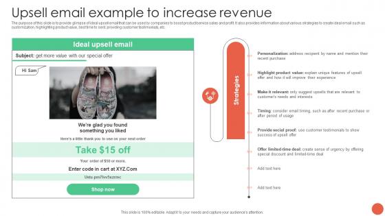 Upsell Email Example To Increase Revenue Database Marketing Techniques MKT SS V