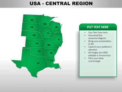 Usa central region country powerpoint maps