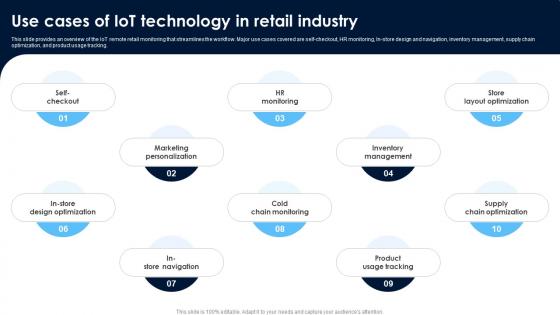 Use Cases Of IoT Technology In Monitoring Patients Health Through IoT Technology IoT SS V