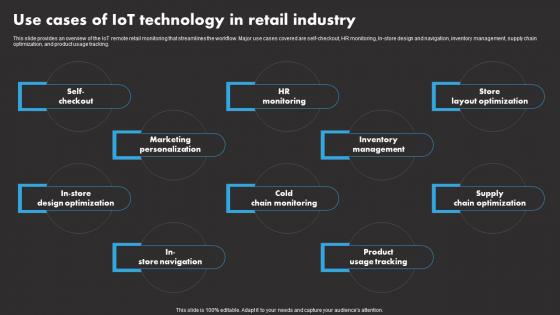 Use Cases Of IoT Technology IoT Remote Asset Monitoring And Management IoT SS