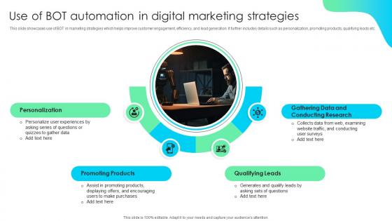 Use Of Bot Automation In Digital Marketing Strategies