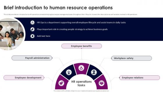 Use Of Technology And AI Brief Introduction To Human Resource Operations