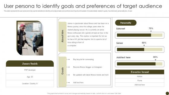 User Persona To Identify Goals Tactics To Effectively Promote Sports Events Strategy SS V