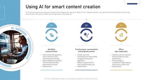 Using Ai For Smart Content Creation Applications Of Ai Across Industries AI SS