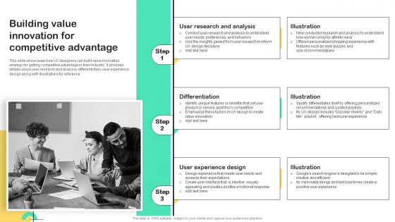 UX Strategy Guide Building Value Innovation For Competitive Advantage Strategy SS