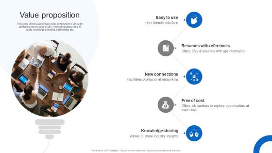 Value Proposition Business Model Of Linkedin