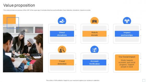 Value Proposition Cab Ride Service Investor Funding Pitch Deck