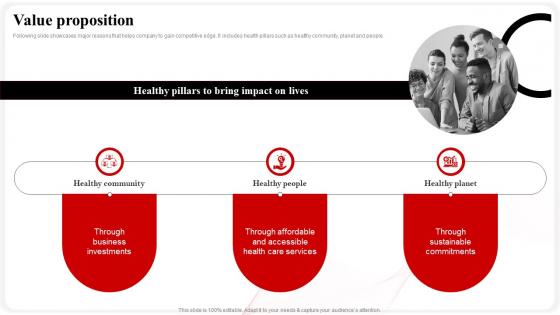 Value Proposition CVS Health Investor Funding Elevator Pitch Deck