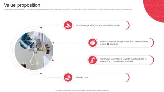 Value Proposition J And J Canvas Business Model BMC SS V