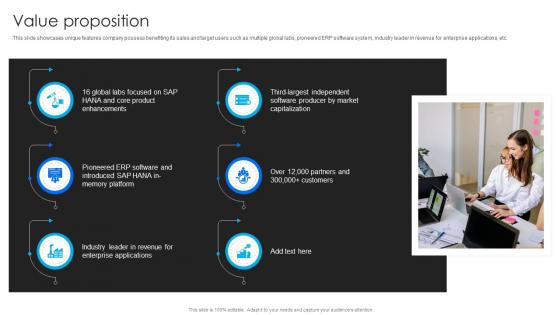 Value Proposition SAP Business Model BMC SS