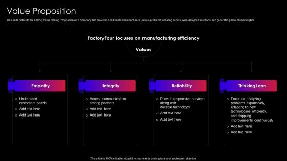 Value Proposition Software As A Service SaaS Company Investor Funding Elevator Pitch Deck