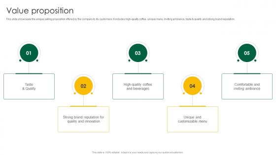 Value Proposition Starbucks Business Model BMC SS