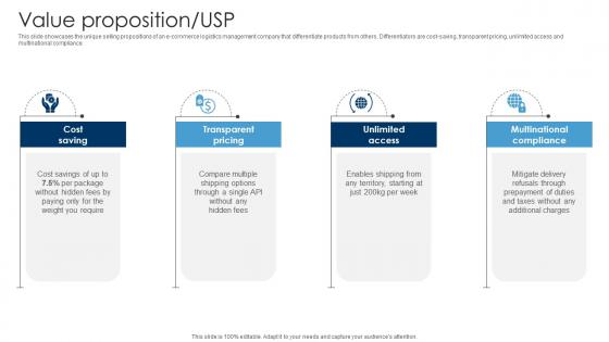 Value Proposition Usp Logistics Management Company Investor Funding Elevator Pitch Deck