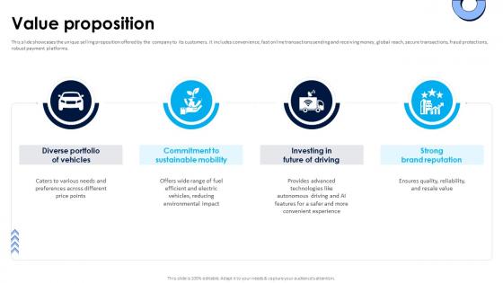 Value Proposition Volkswagen Business Model Ppt Icon Example Introduction BMC SS