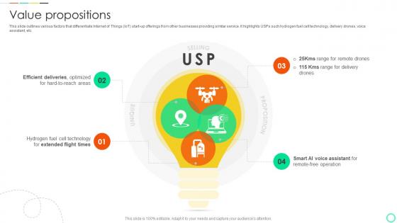 Value Propositions Iot Startup Go To Market Strategy GTM SS