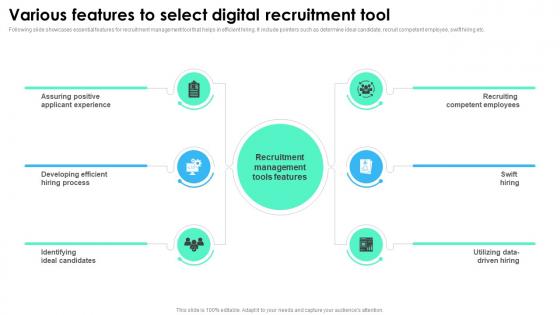 Various Features To Select Digital Recruitment Tool Recruitment Technology