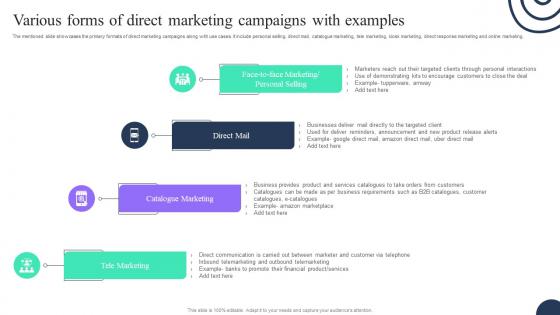 Various Forms Of Direct Marketing Campaigns Advertising Strategies To Attract MKT SS V