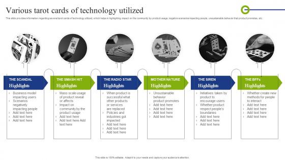 Various Tarot Cards Of Technology Utilized Playbook To Mitigate Negative Of Technology