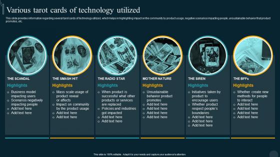 Various Tarot Cards Of Technology Utilized Utilizing Technology Responsible By Product Developer Playbook