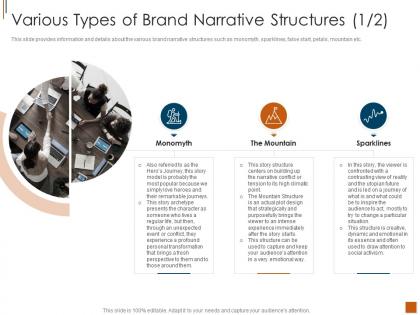 Various types of brand narrative structures social elements and types of brand narrative structures