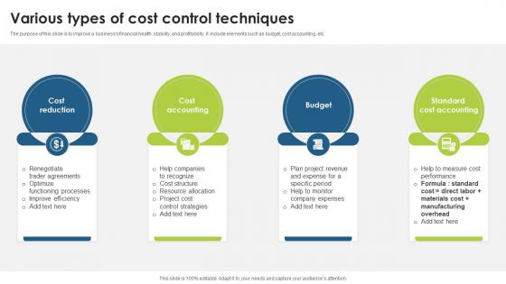 Various Types Of Cost Control Techniques