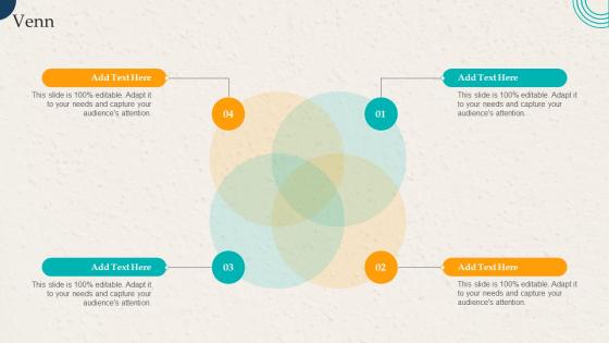 Venn Employer Branding Action Plan To Gain Competitive Advantage