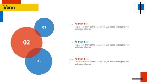 Venn Key Account Management Assessment Process In The Company