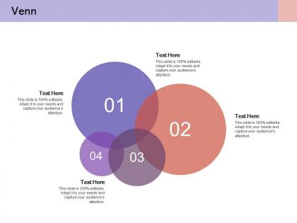 Venn with four circles knowledge strategy action drive