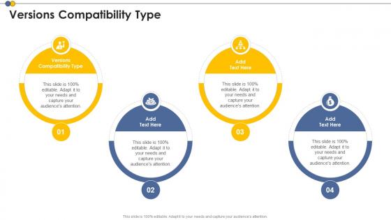 Versions Compatibility Type In Powerpoint And Google Slides Cpp