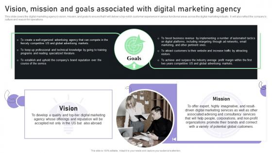 Vision Mission And Goals Associated Creating A Business Plan For Your Digital BP SS