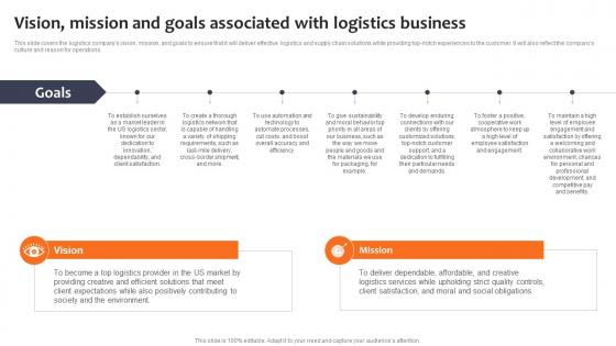 Vision Mission And Goals Associated Logistics Company Business Plan BP SS