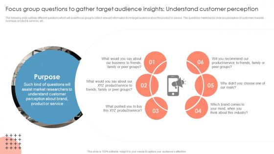 W61 Focus Group Questions To Gather Target Audience Measuring Brand Awareness Through Market Research