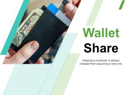 Wallet share powerpoint presentation slides