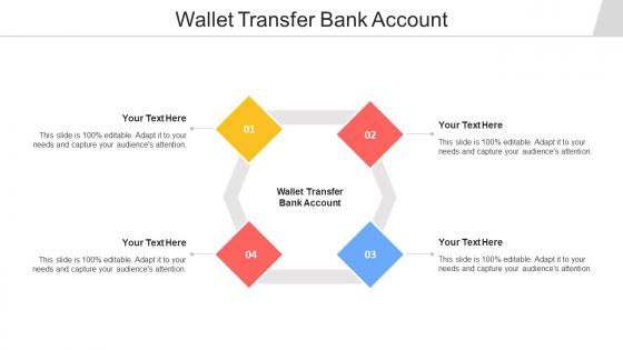 Wallet Transfer Bank Account Ppt Powerpoint Presentation Infographics Design Inspiration Cpb