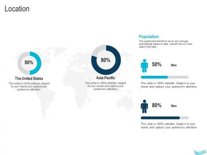 Water management location ppt summary