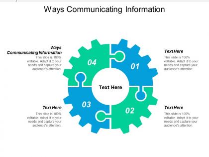 Ways communicating information ppt powerpoint presentation infographics display cpb