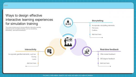 Ways To Design Effective Interactive Simulation Based Training Program For Hands On Learning DTE SS