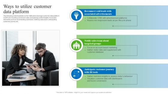 Ways To Utilize Customer Data Platform Gathering Real Time Data With CDP Software MKT SS V