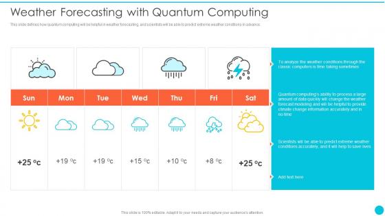 Weather Forecasting With Quantum Computing Quantum Cryptography