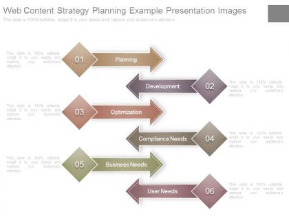 Web content strategy planning example presentation images