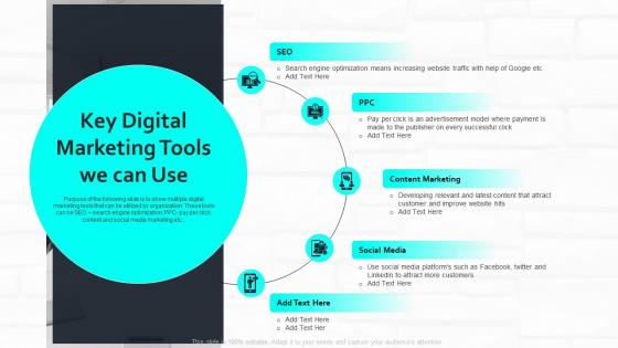 Web Marketing Strategy For Retail Stores Key Digital Marketing Tools We Can Use