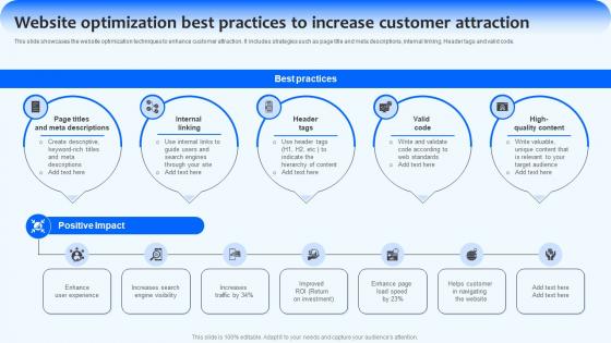 Website Optimization Best Practices To Implementing Management Strategies Strategy SS V