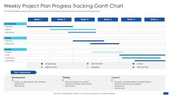 Weekly Project Plan Progress Tracking Gantt Chart