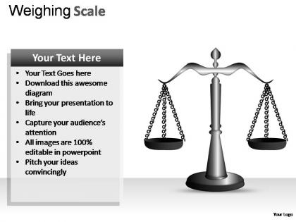 Weighing scale powerpoint presentation slides