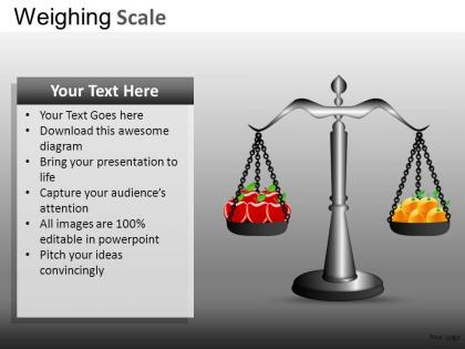 Weighing scale powerpoint presentation slides db