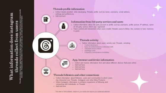 What Information Does Instagram Introducing Instagram Threads Better Way For Sharing AI CD V