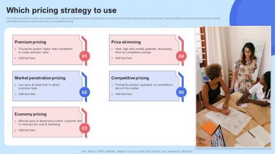 Which Pricing Strategy To Use Saas Recurring Revenue Model For Software Based Startup