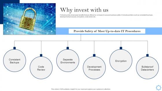 Why Invest With Us Fundraising Pitch Deck For Project Management Software