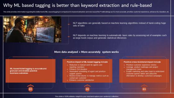 Why Ml Based Tagging Is Better Than Keyword Extraction Comprehensive Tutorial About AI SS V